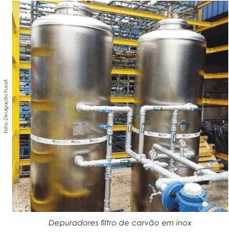 Filtração de gases e líquidos na fabricação de refrigerantes e chás